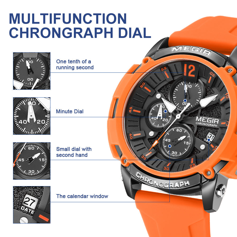 MEGIR Recon 2208