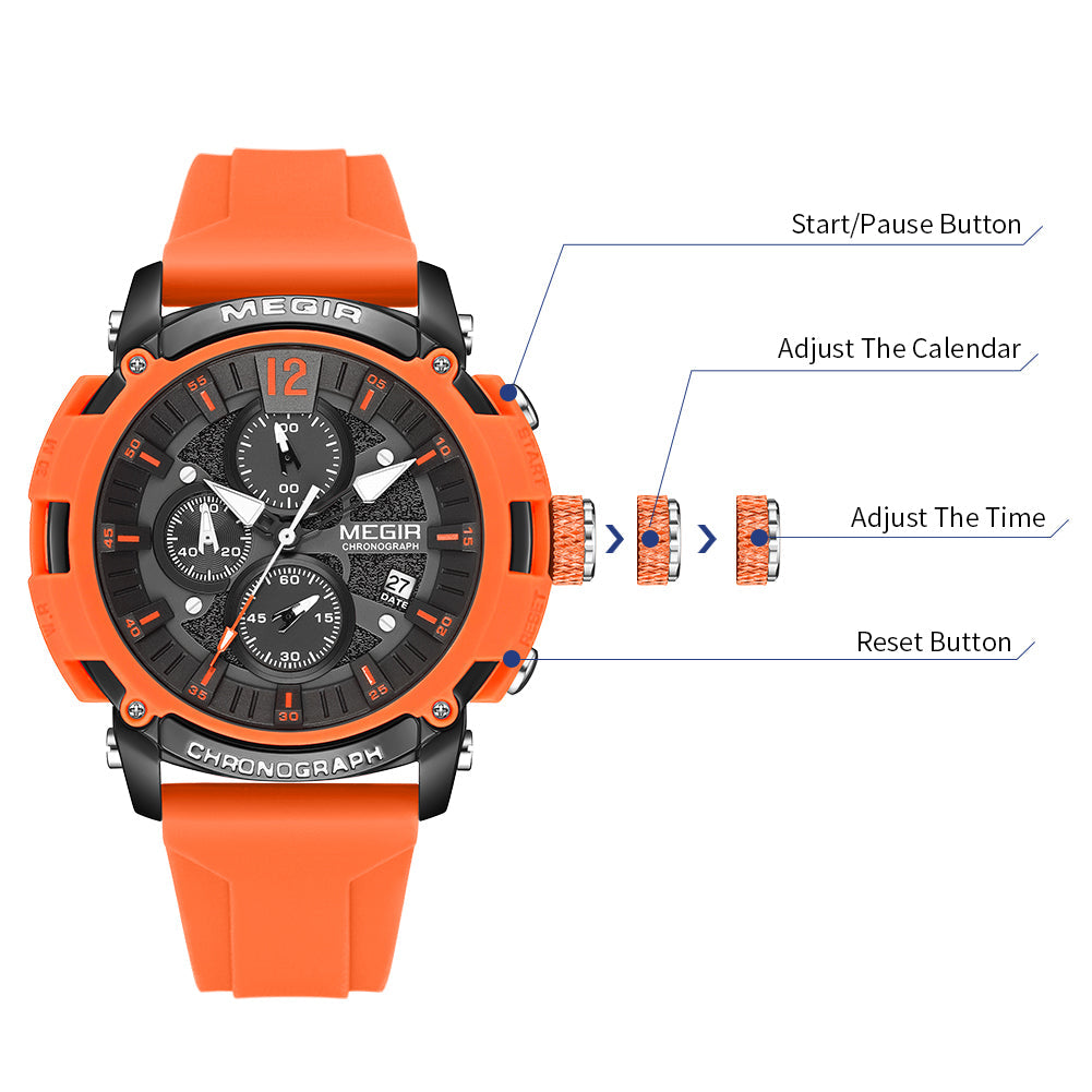 MEGIR Recon 2208