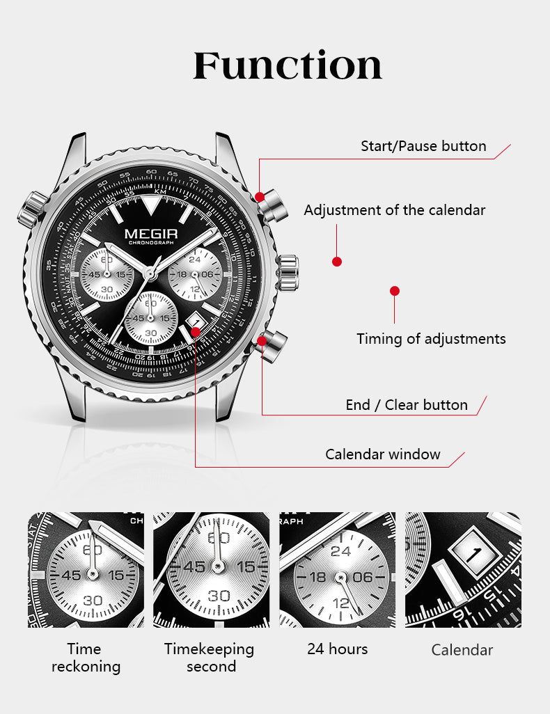 MEGIR Big Dial Sentinel 2236