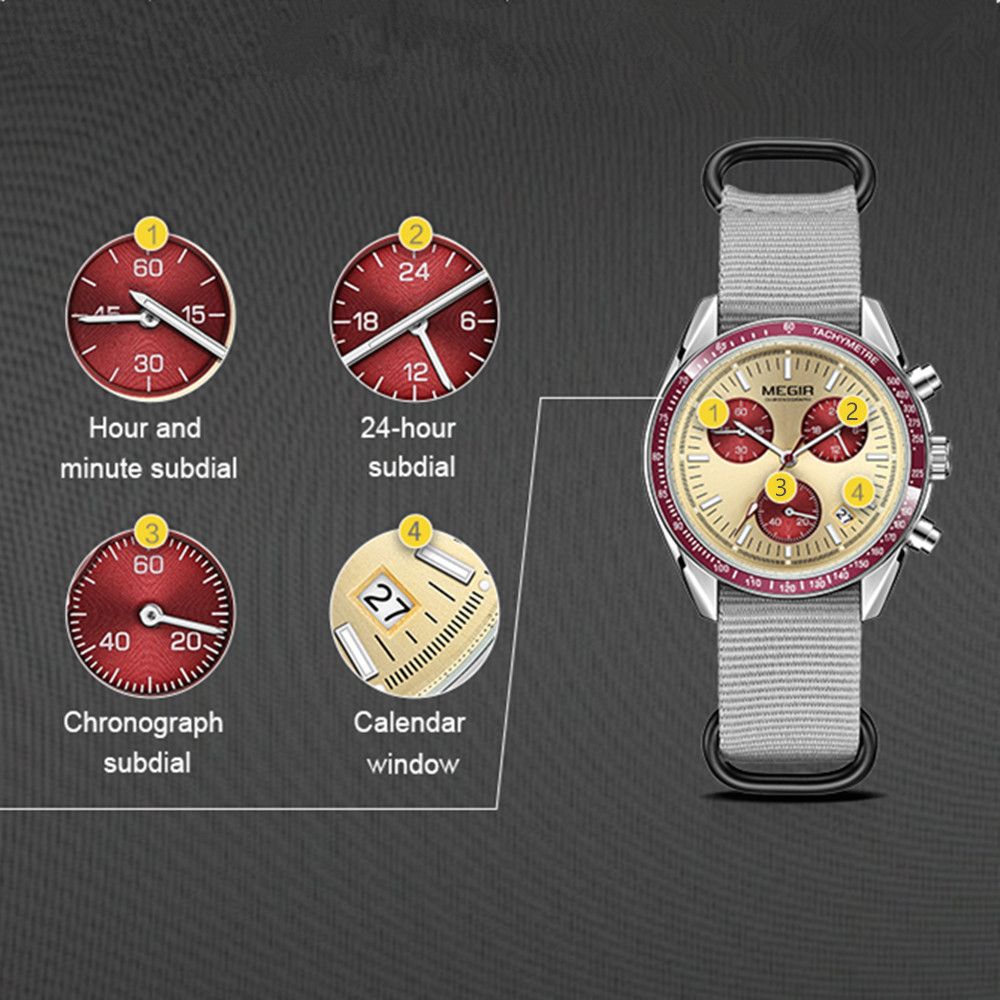 MEGIR Canvas Ranger 2247
